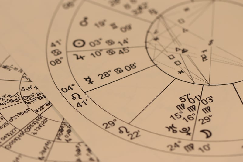 Gemini Constellation